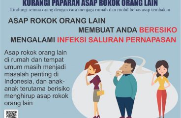 Rokok/tembakau dapat meningkatkan risiko terinfeksi COVID-19