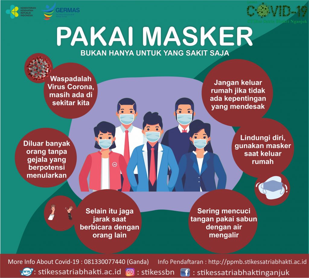 Saling Menjaga dengan Menggunakan Masker