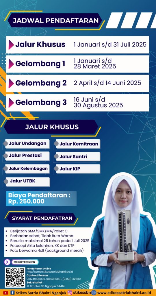 Pengumuman SPMB Pengumuman SPMB